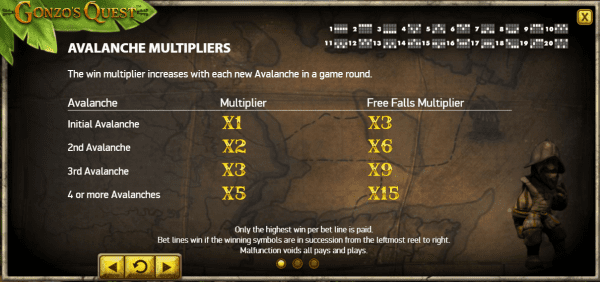 Gonzos quest bonus feature multipliers e1592210815198