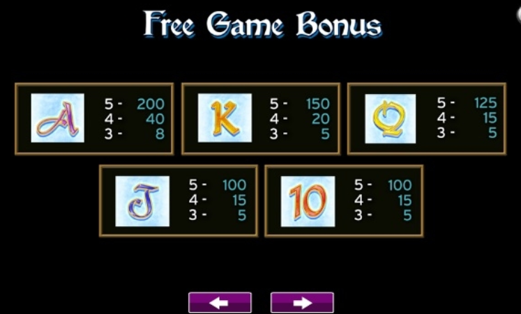 Crstal kingdom 4 747x451