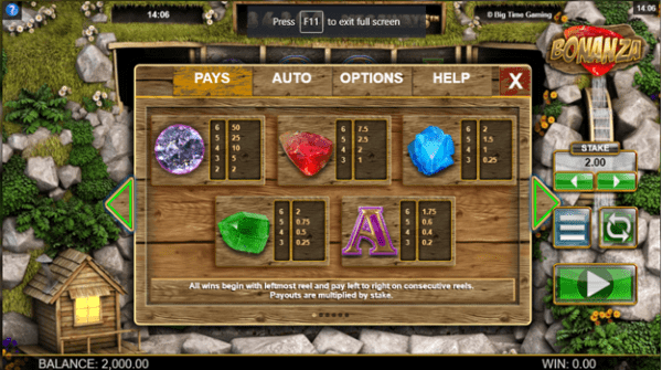 Bonanza slot paytable e1578938116159 1