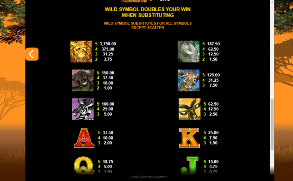 Mega moolah slot paytable e1579184463488