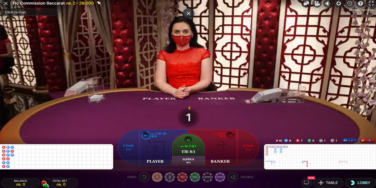 Nocommssionbaccaratbegin