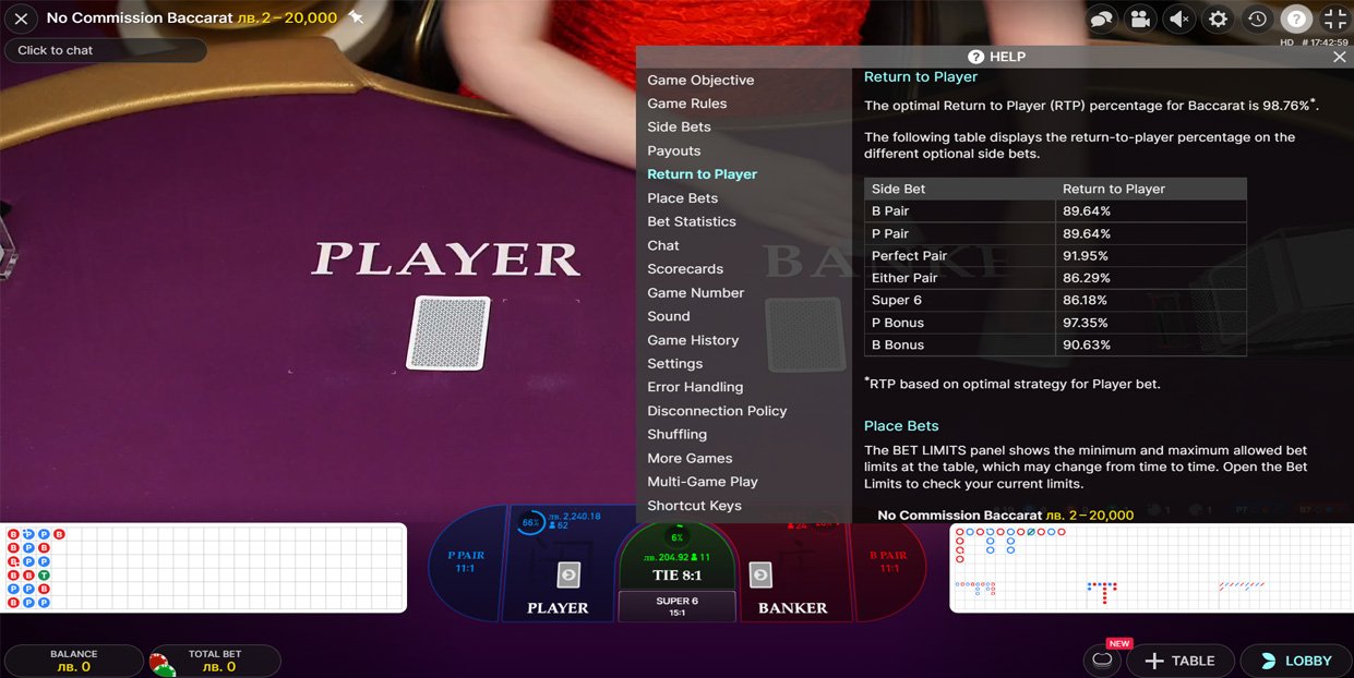 Nocommssionbaccaratrtp