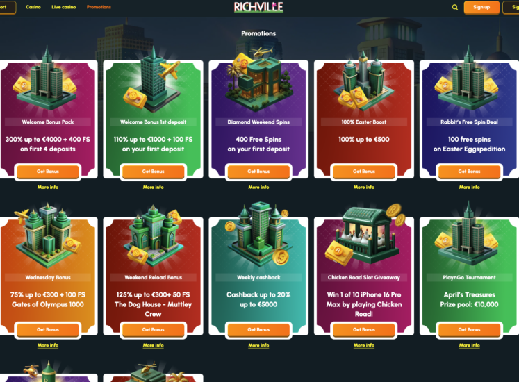 Richville Casino Promotions Page