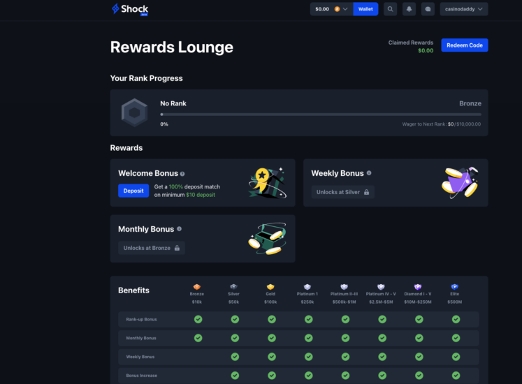 Shock Casino VIP Page
