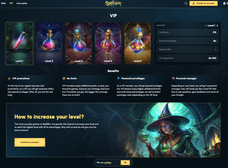 Spellwin VIP Page