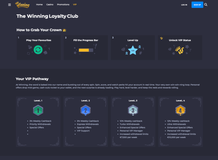 Winning.io VIP Page